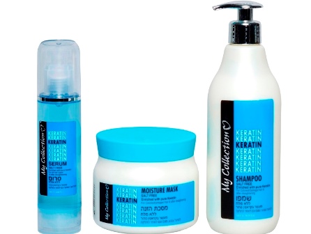 JOYA COLLECTION   KERATIN MY COLLECTION